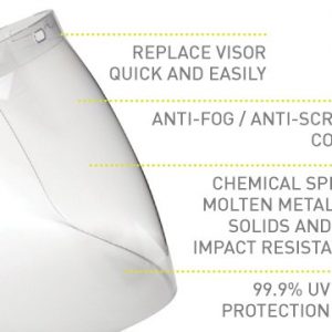 Esko Tuff-Shield Visor Clear