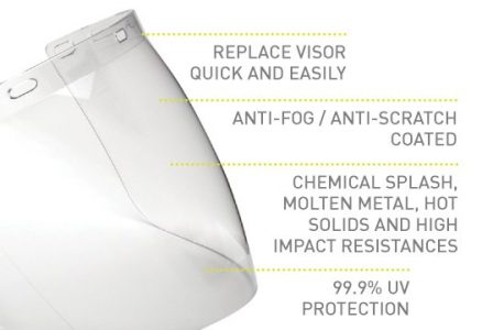 Tuff-Shield Visor Clear to Suit TS-BG, Extra High Impact, Anti Fog