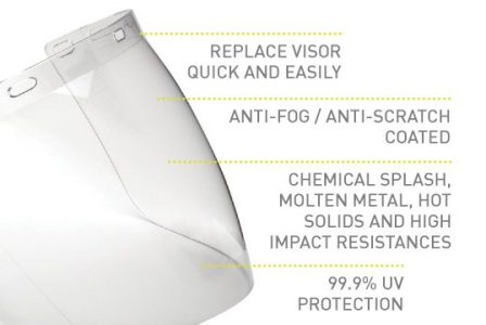 Esko Tuff-Shield Visor Clear to Suit TS-BG