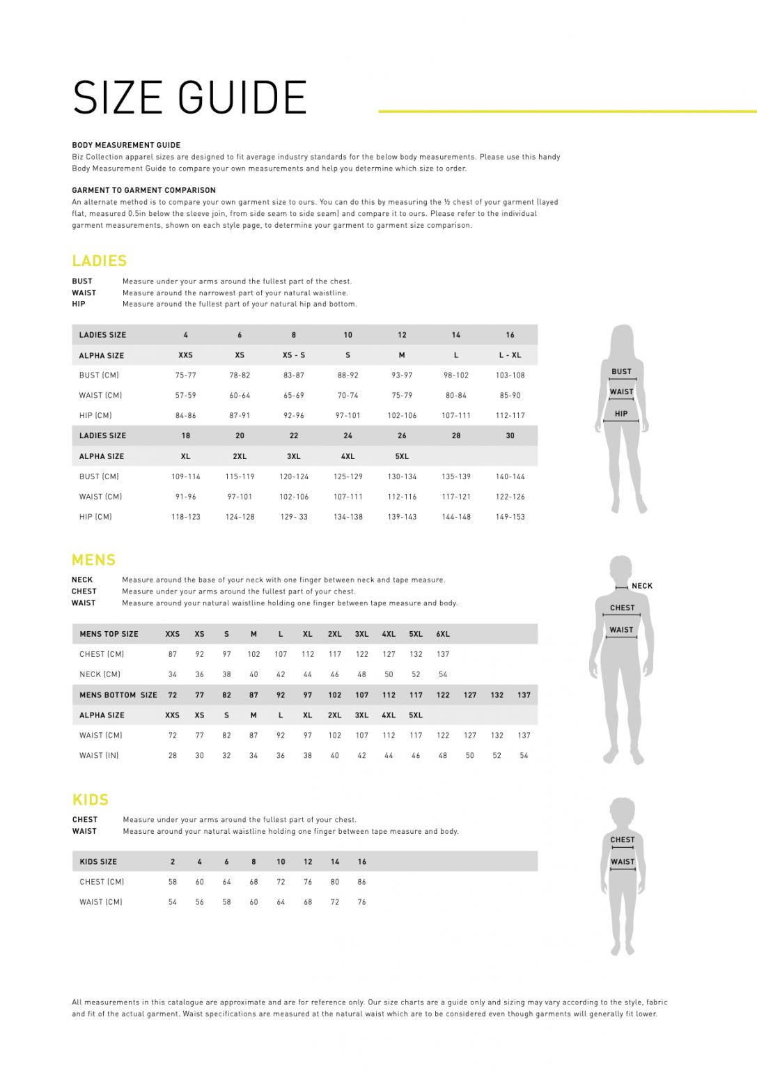 js collections size chart