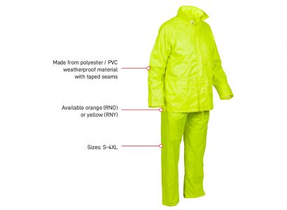 Good2Glow Rainset, Jacket & Pants Set, Neon Yellow
