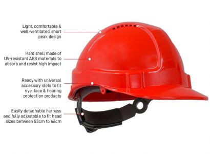 Esko Tuff-Nut Ratchet Hard Hat