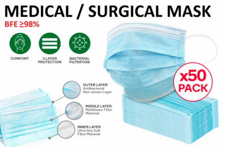 Disposable Surgical Mask – Earloop Type, Box(50)