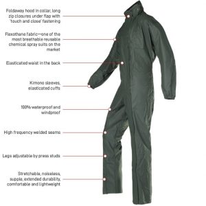 Esko Flexothane Chemical Spray Suit – Green