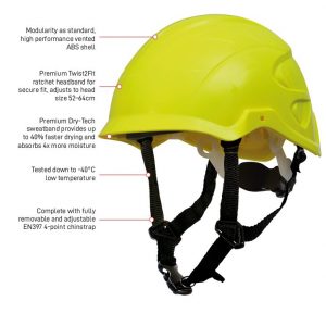 Esko Nexus CorePlus Safety Helmet, Vented