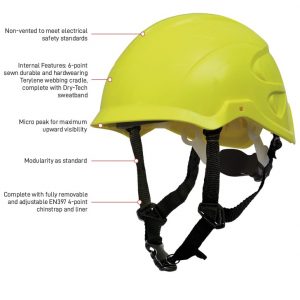 Esko Nexus SecurePlus Non-Vented Helmet