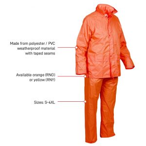 Esko Rainsuit