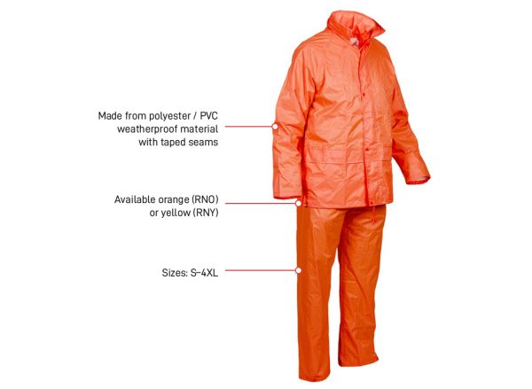 Esko Rainsuit