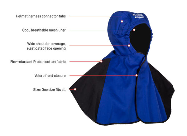 Fusion Premium Welders Hood - Fire Retardant