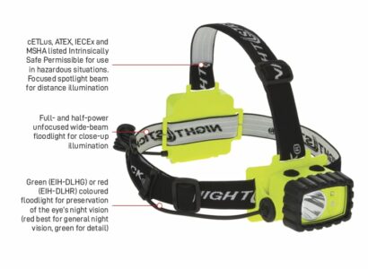 Intrinsically Safe Headlamp NightStick Dual-Light GREEN