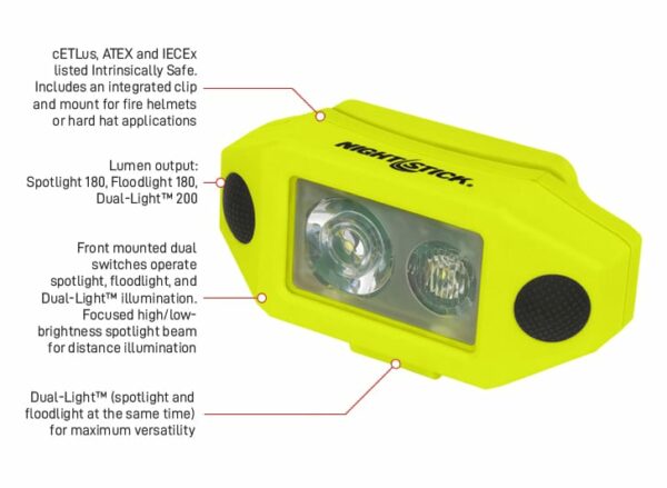 Esko NightStick Dual Light Headlamp c/w Hard Hat Clip EIH-HMHD - Image 2